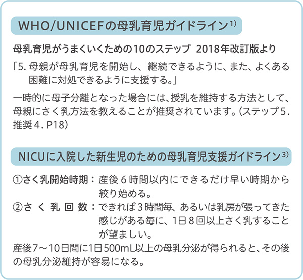 授乳研究と母乳育児支援